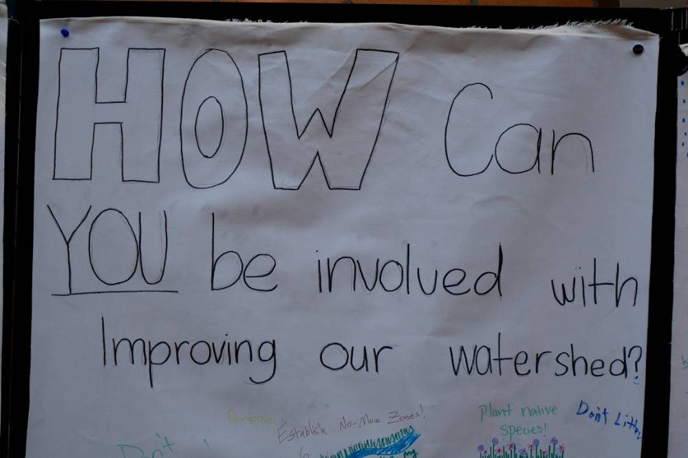 Close up of "HOW can YOU be involved with improving our watershed?" poster